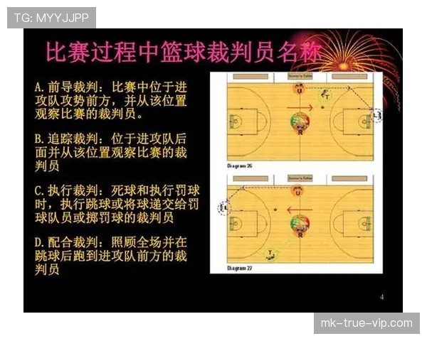 【篮球规则解析】详解球权判定规则：从争球到界外球如何执行？